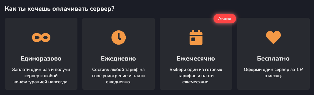 Выбор периода оплаты